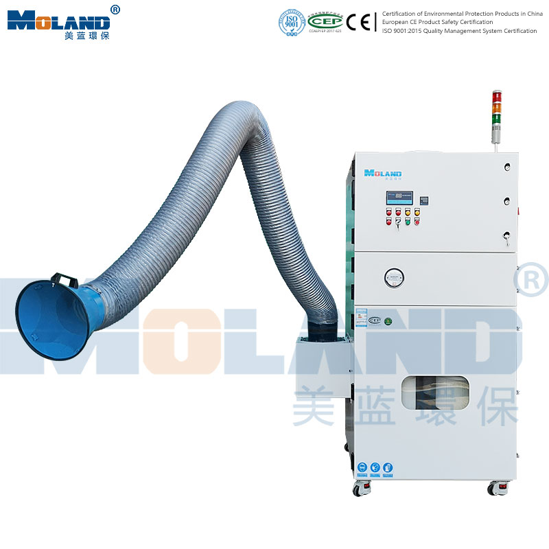 MLWF400-3kw Dust purifier