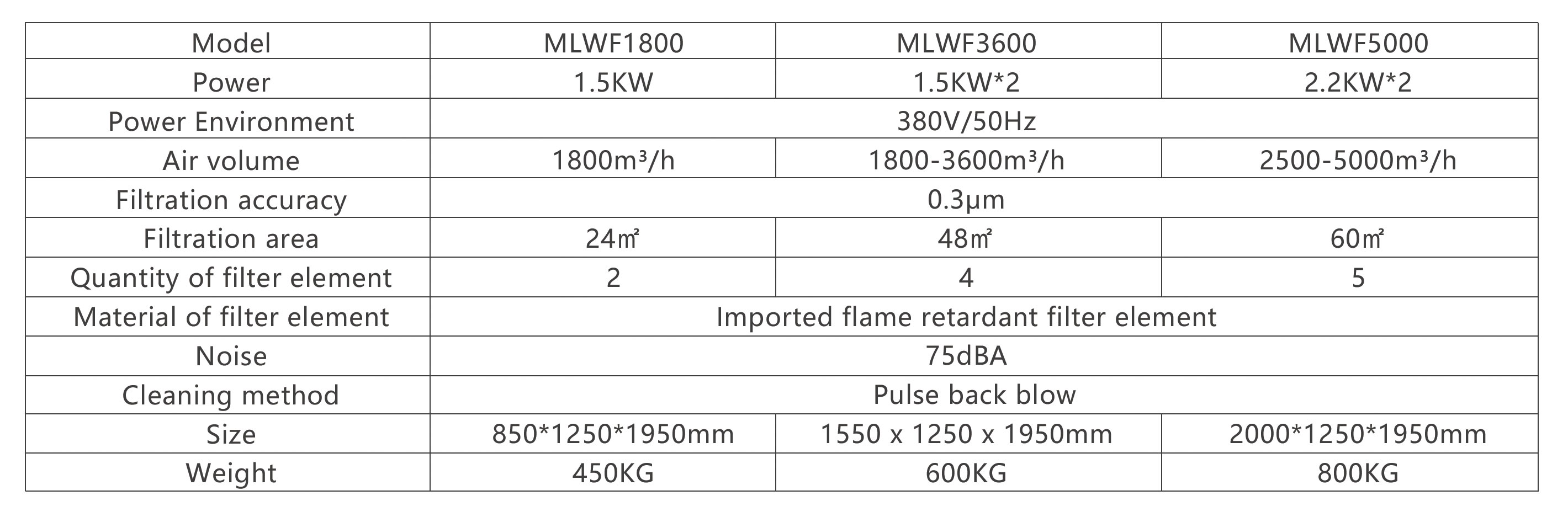 1570690550747029.jpg 打磨台.jpg