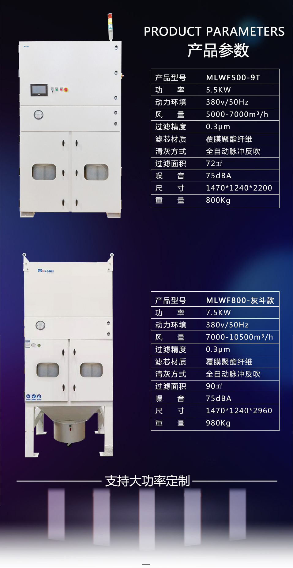 1592190523751298.jpg 集中除尘2.jpg
